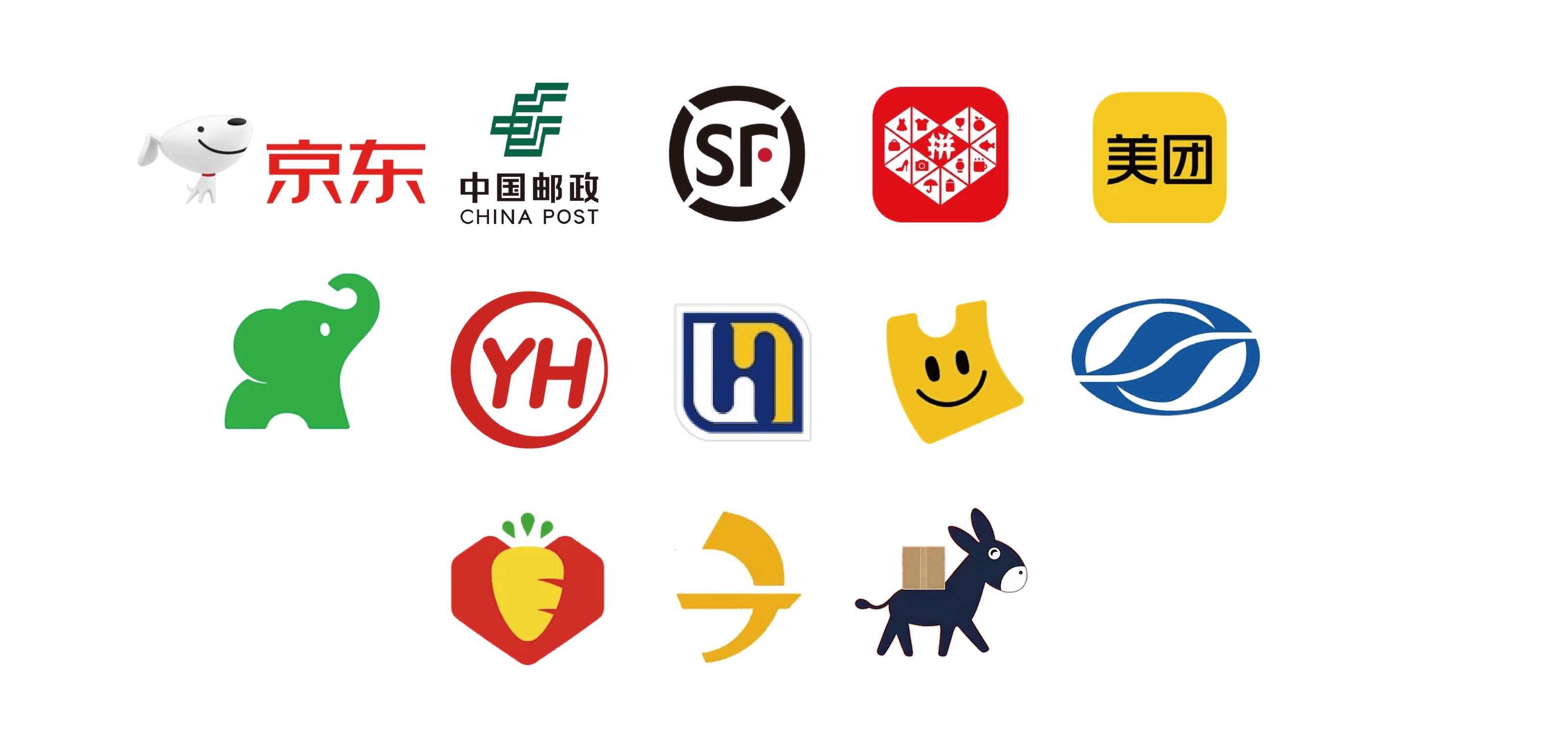 京东、中国邮政、顺丰、拼多多、美团等合作伙伴 LOGO